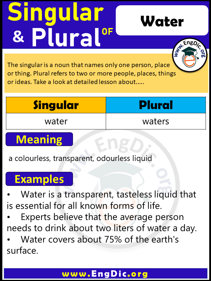 Qual é o plural de água?